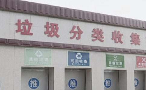 垃圾分類主題班會(熱)